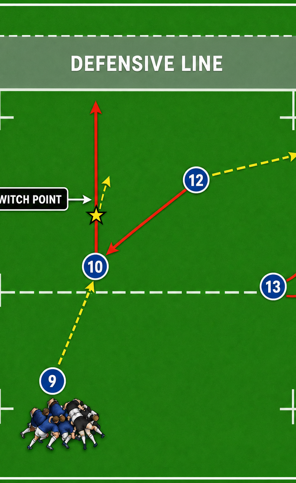 Tactical diagram