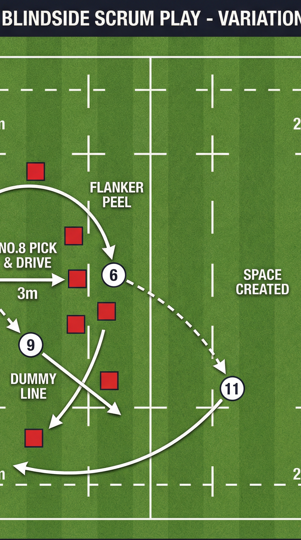 Tactical diagram