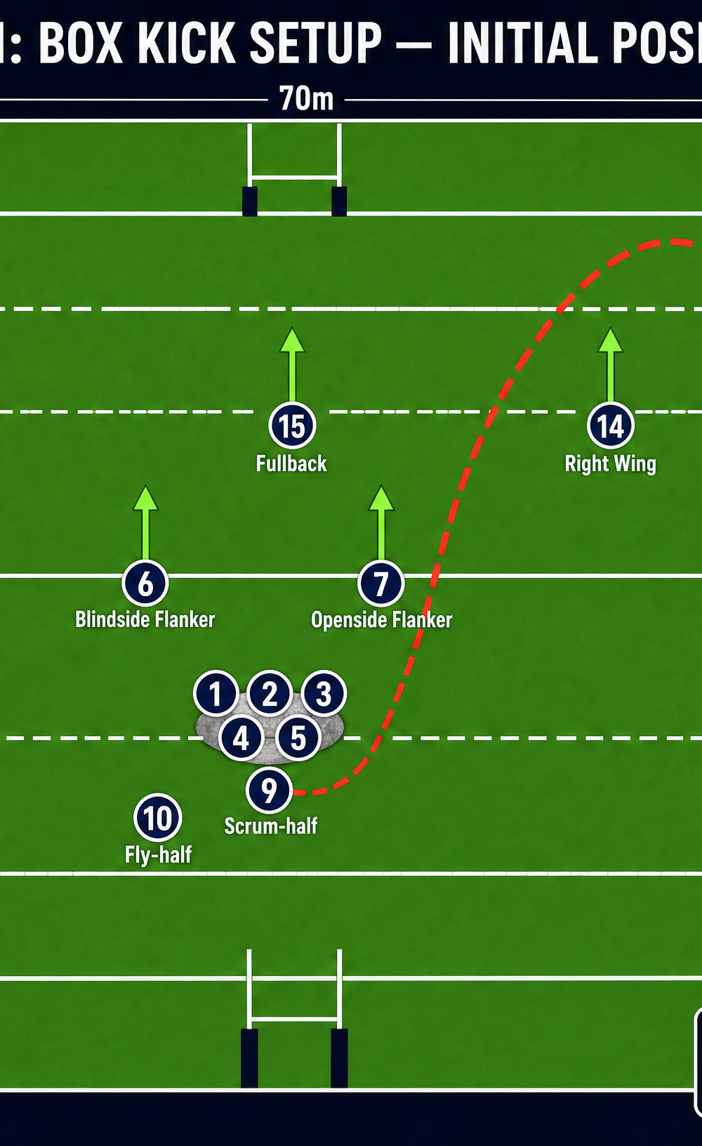 Tactical diagram 1