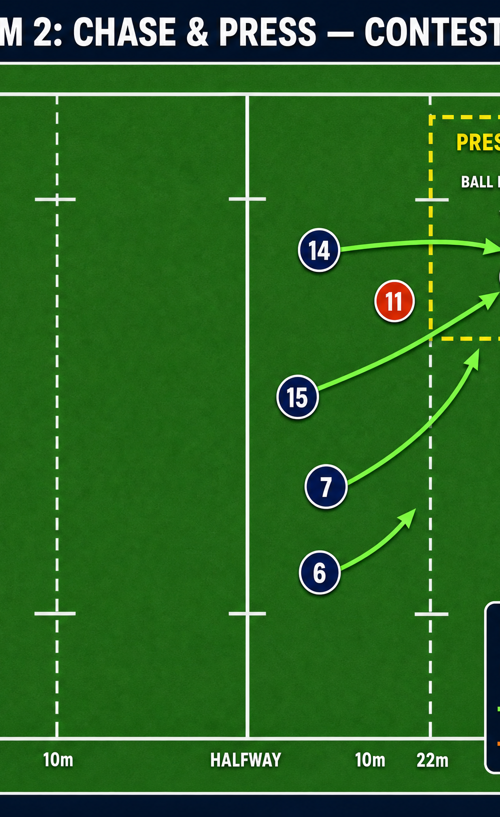 Tactical diagram 2
