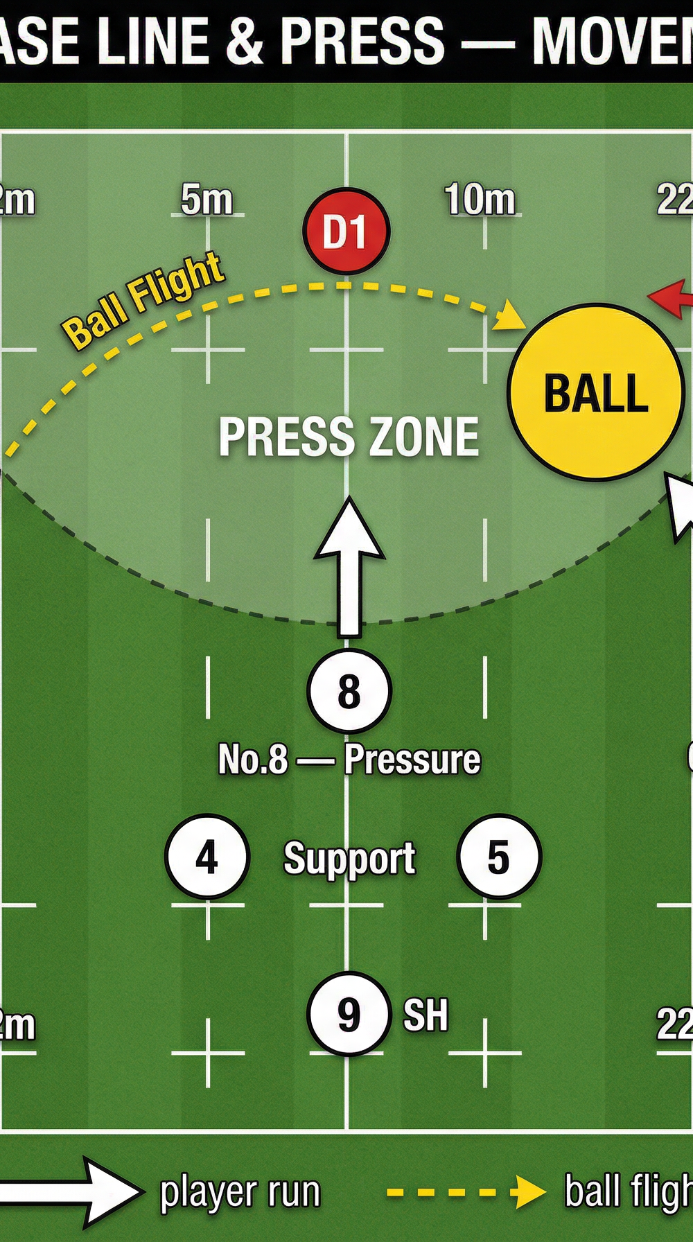 Tactical diagram 2