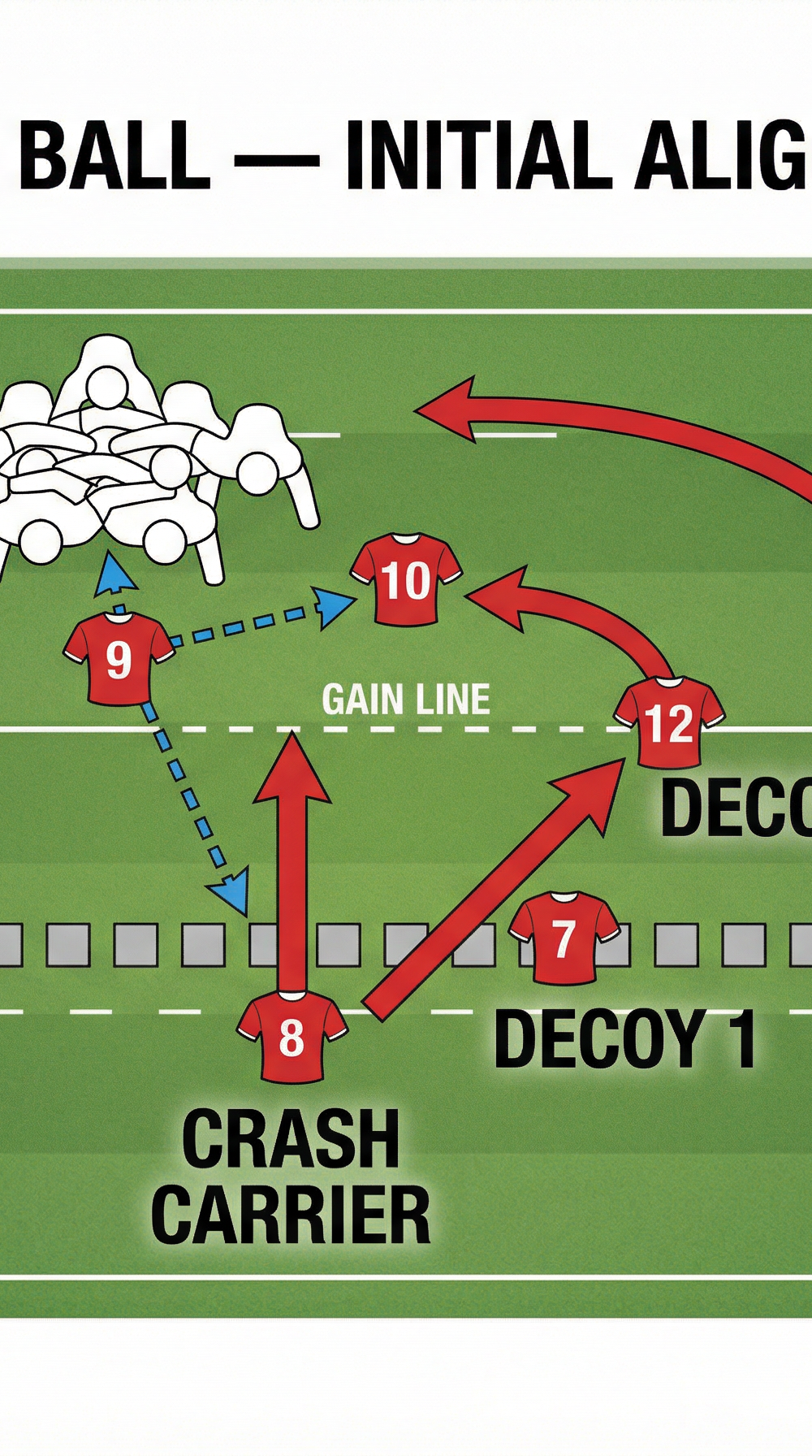 Tactical diagram 2