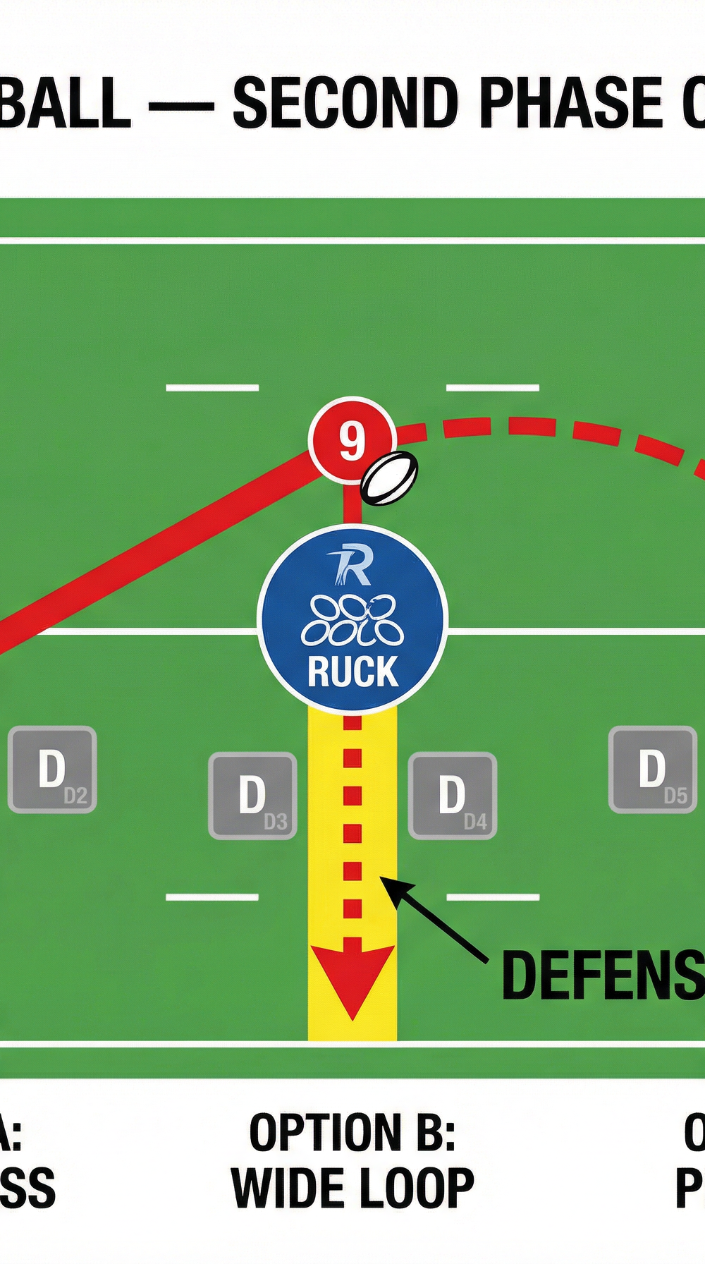 Tactical diagram