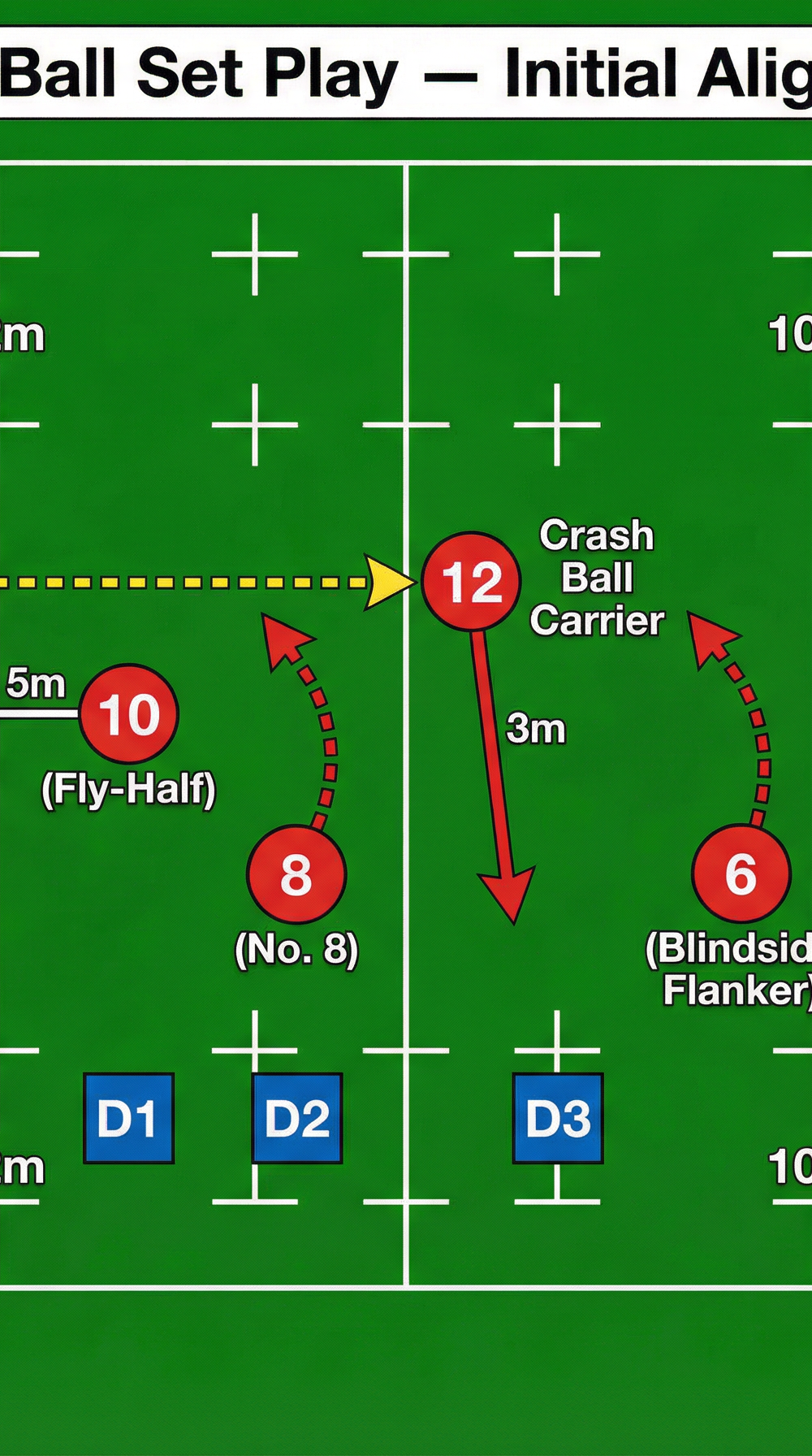 Tactical diagram 2