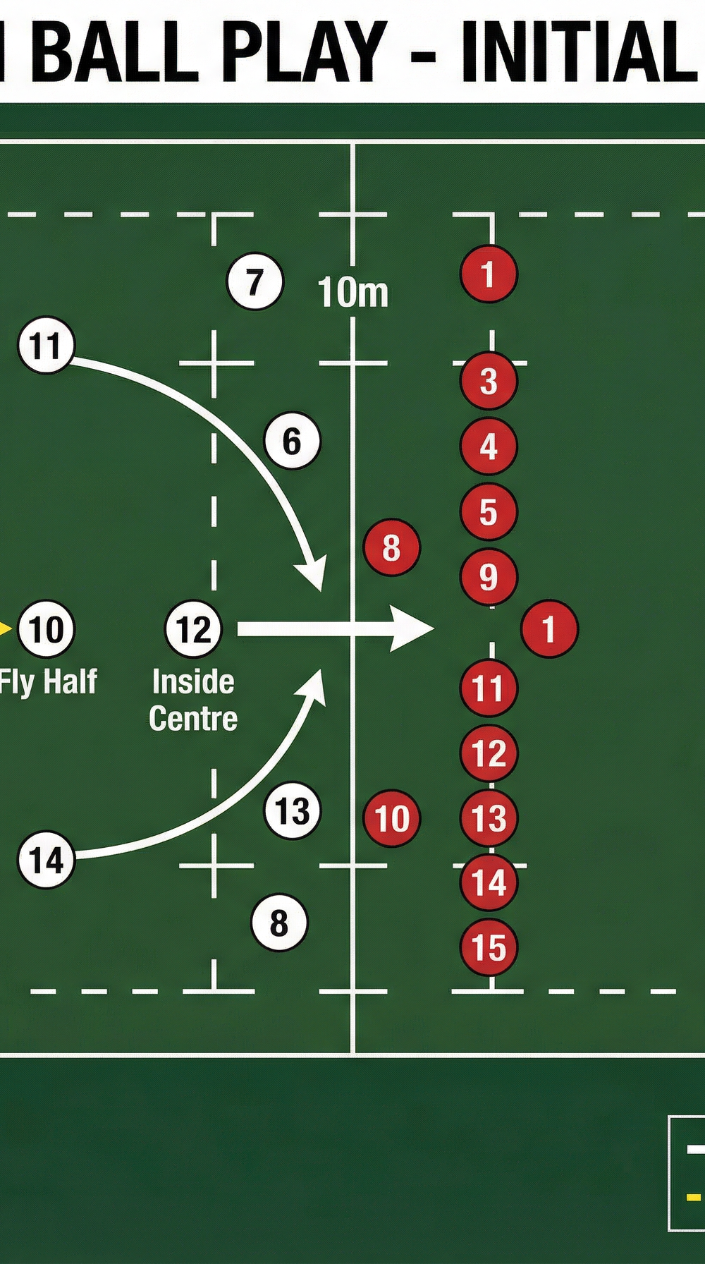 Tactical diagram 2