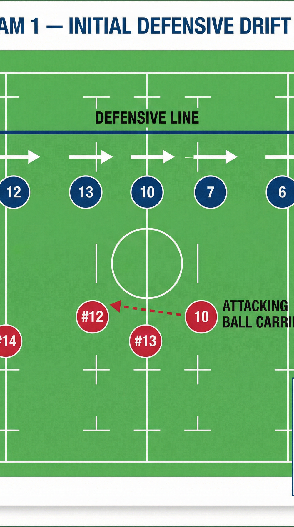 Tactical diagram