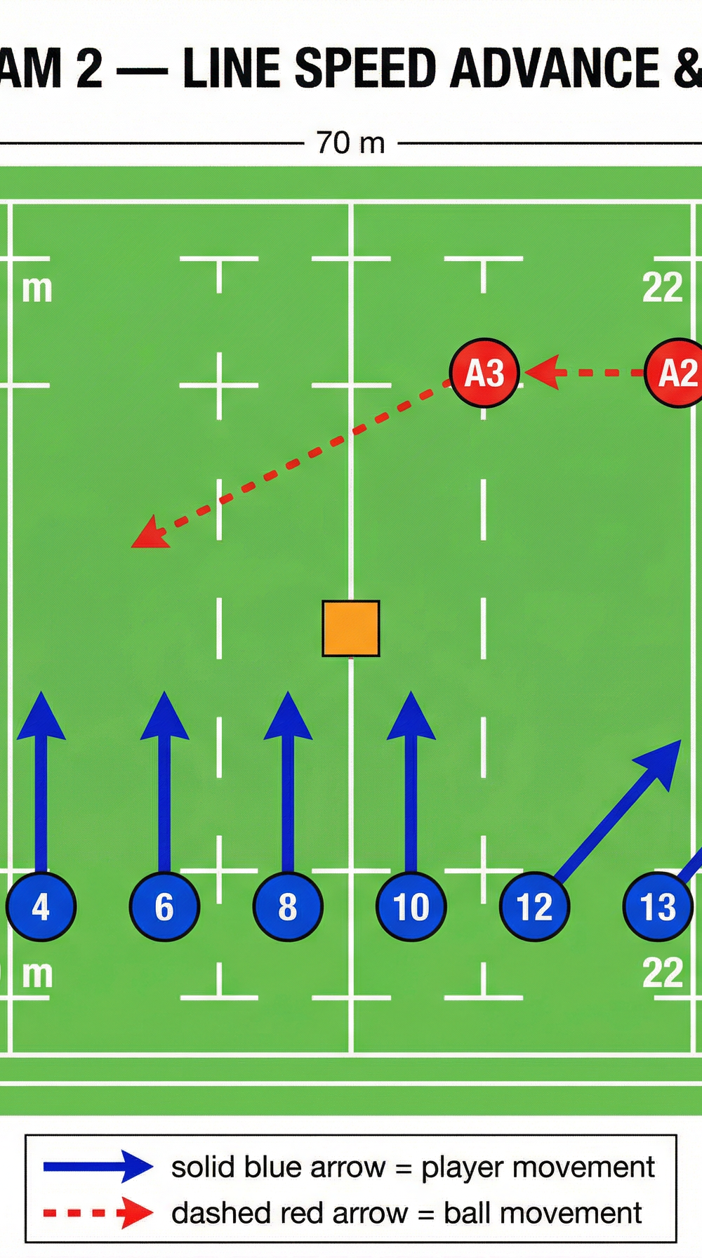 Tactical diagram 2