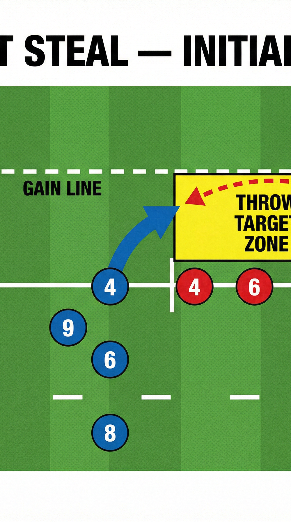 Tactical diagram 1