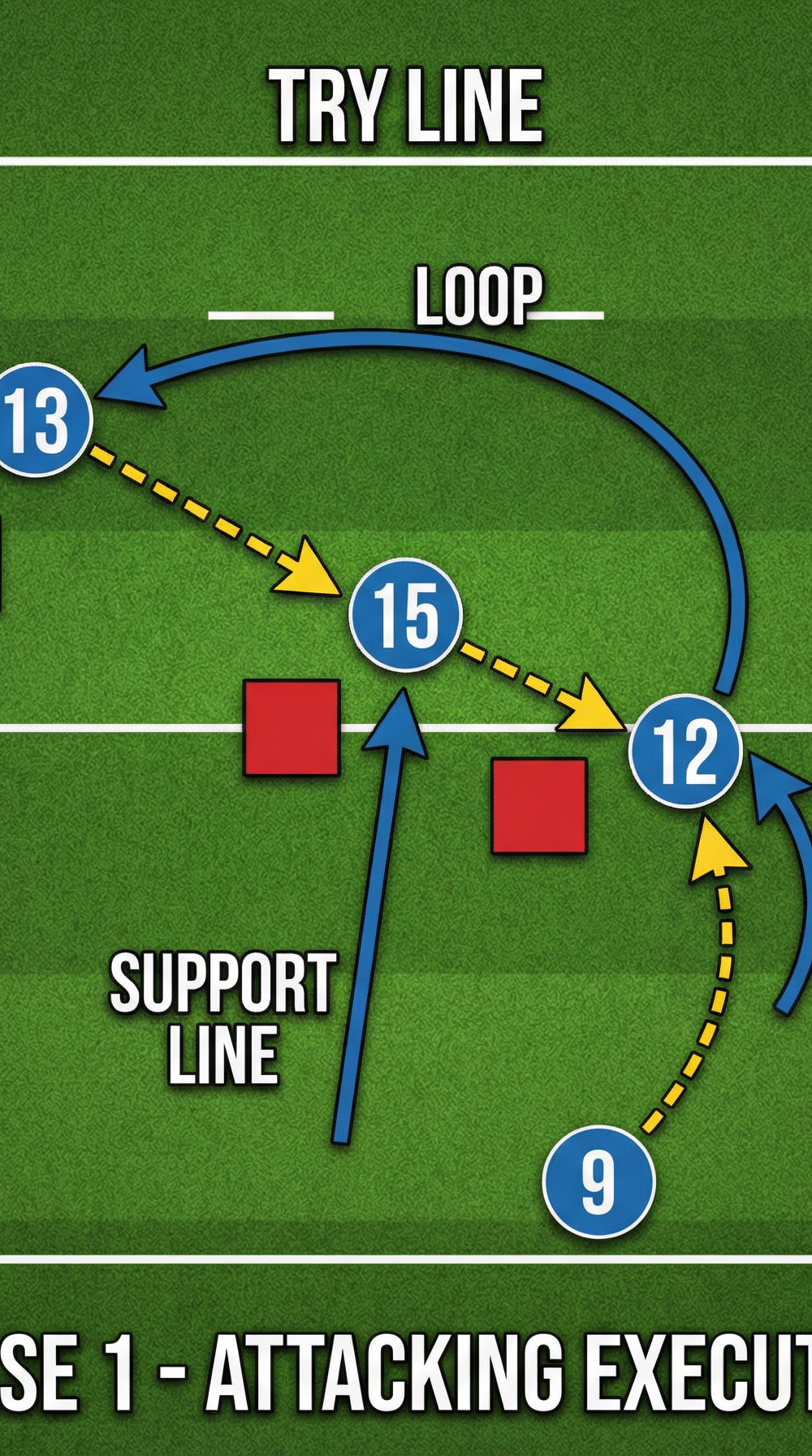 Tactical diagram