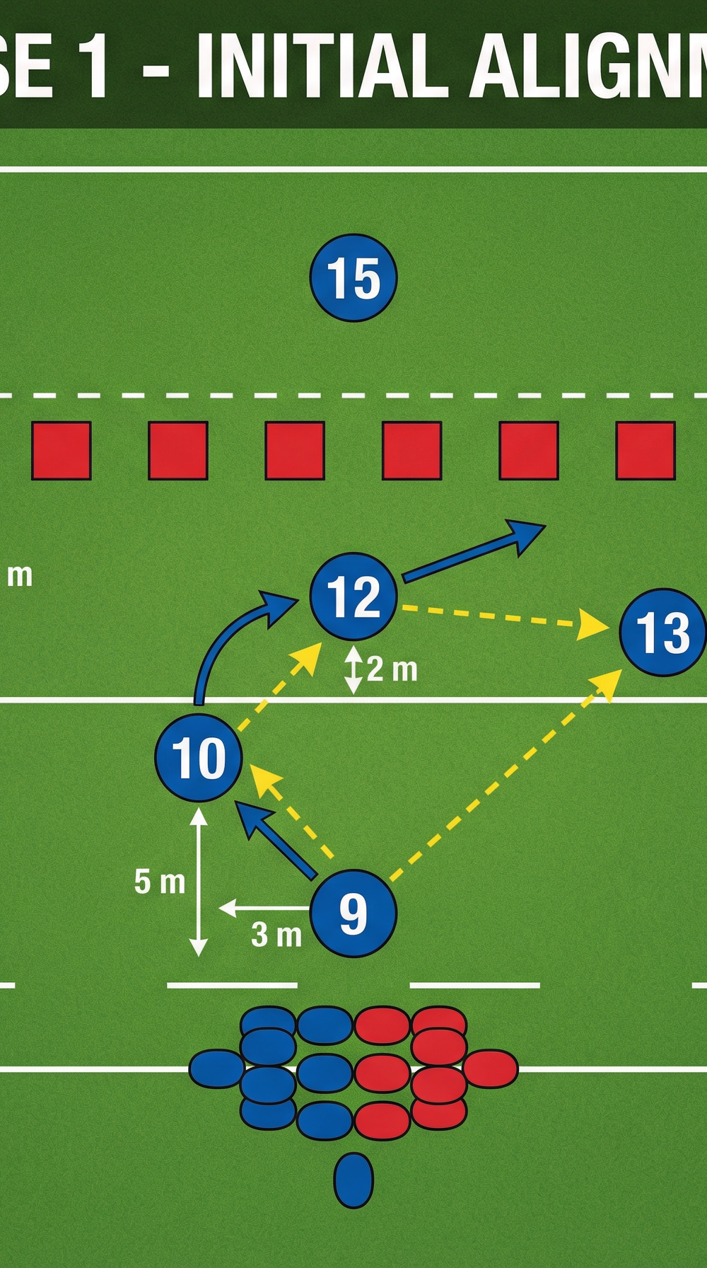 Tactical diagram