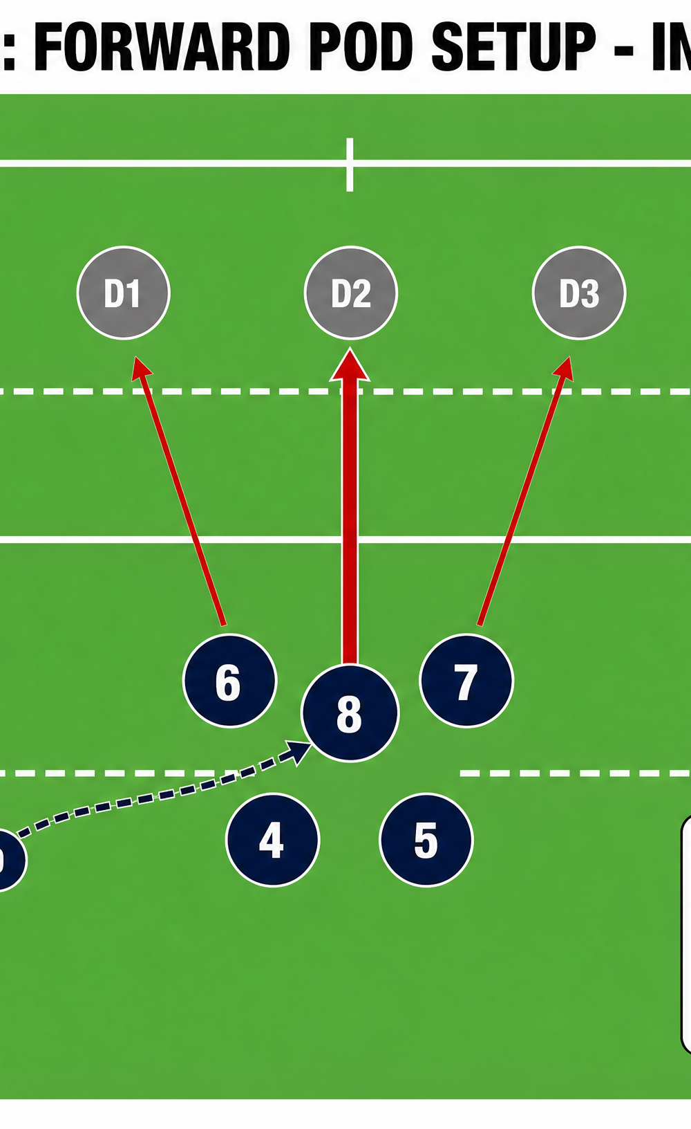 Tactical diagram 2