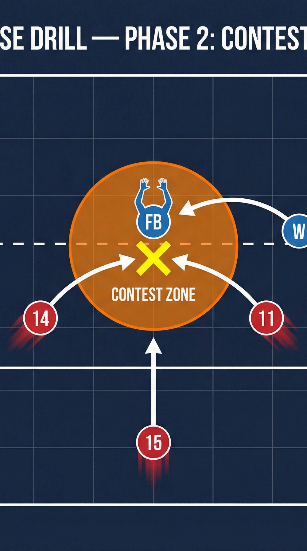 Tactical diagram