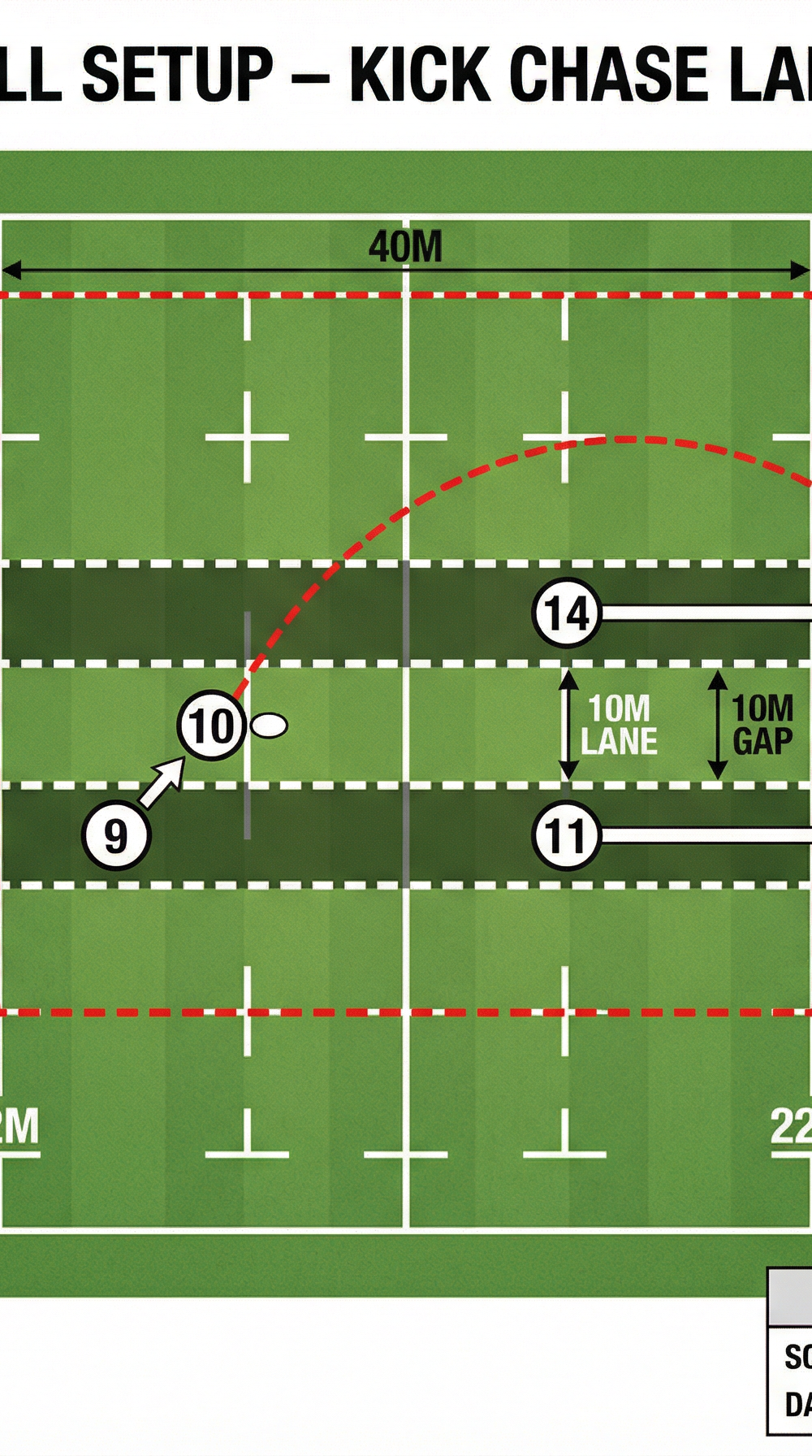 Tactical diagram