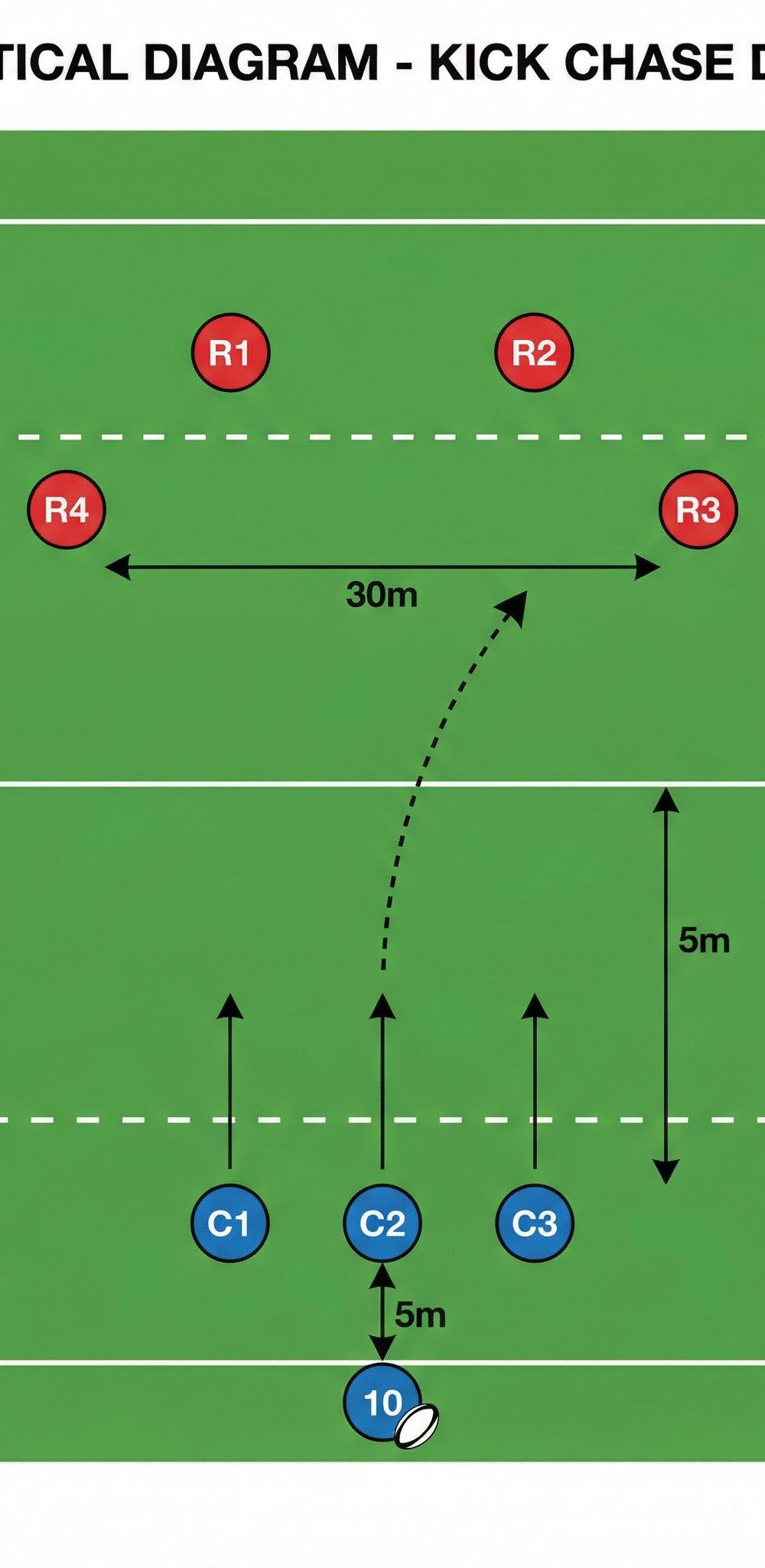 Tactical diagram 2
