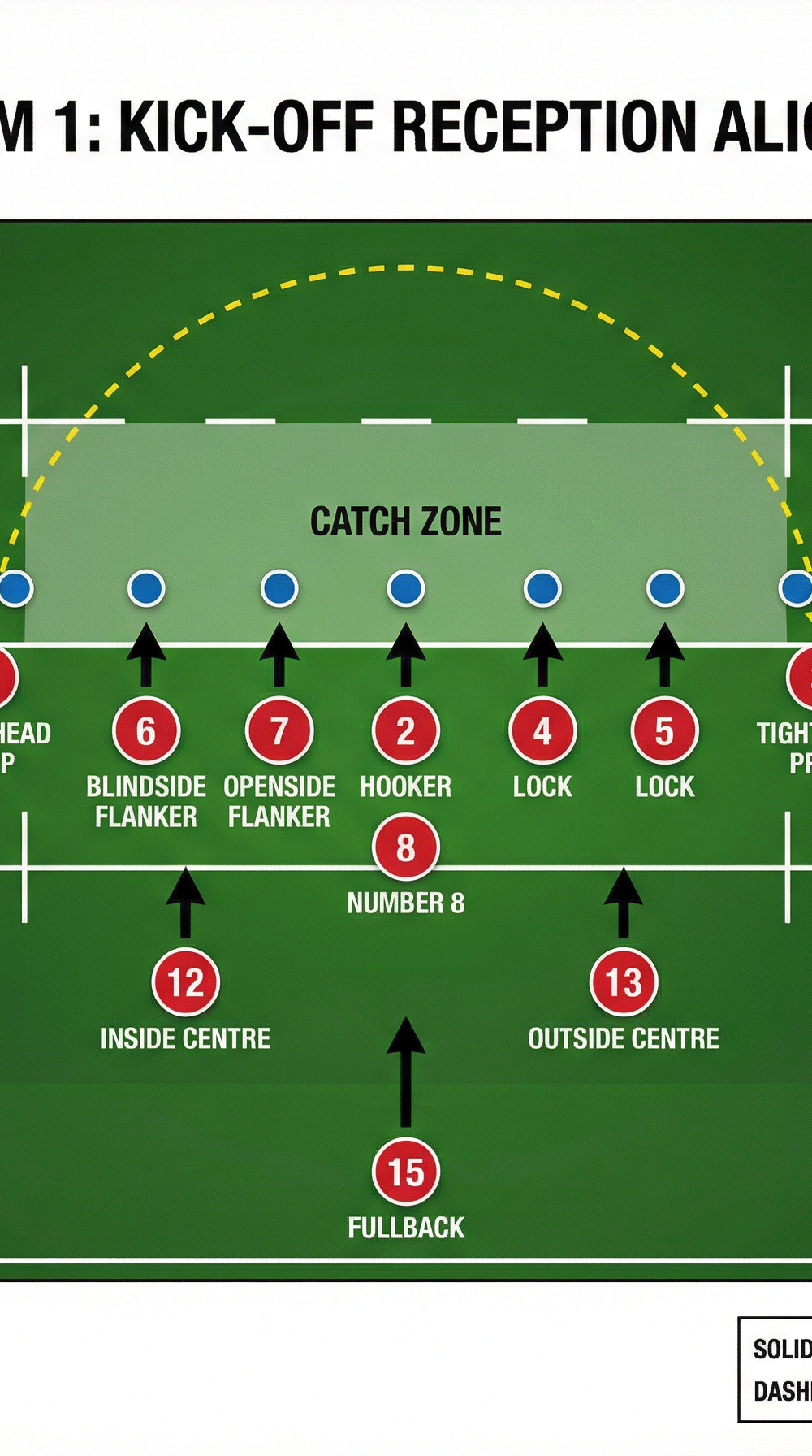 Tactical diagram 1
