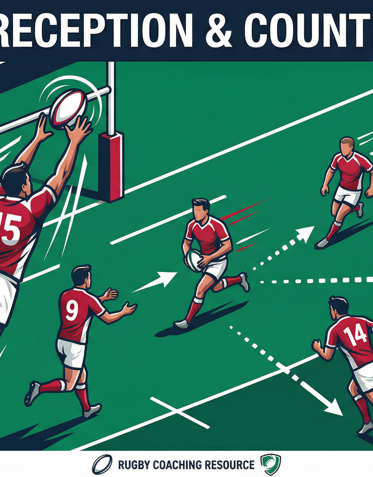 The Shield: A Comprehensive Guide to Kick-Off Reception & Counter-Attack
