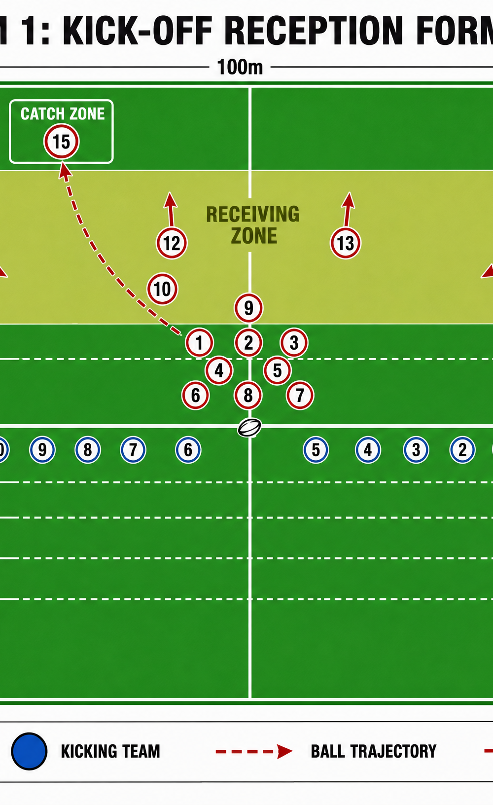 Tactical diagram 1
