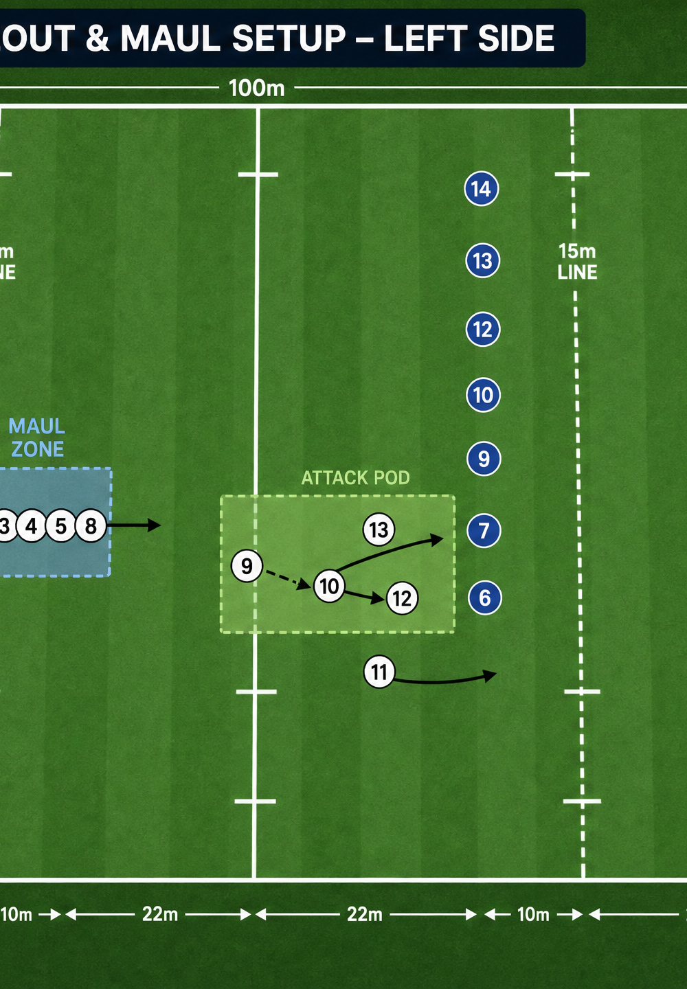 Tactical diagram 1