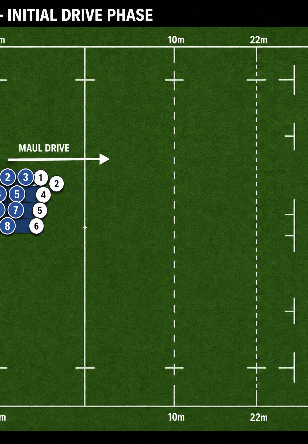 Tactical diagram
