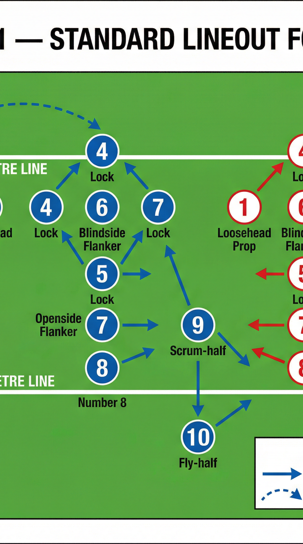 Tactical diagram 2