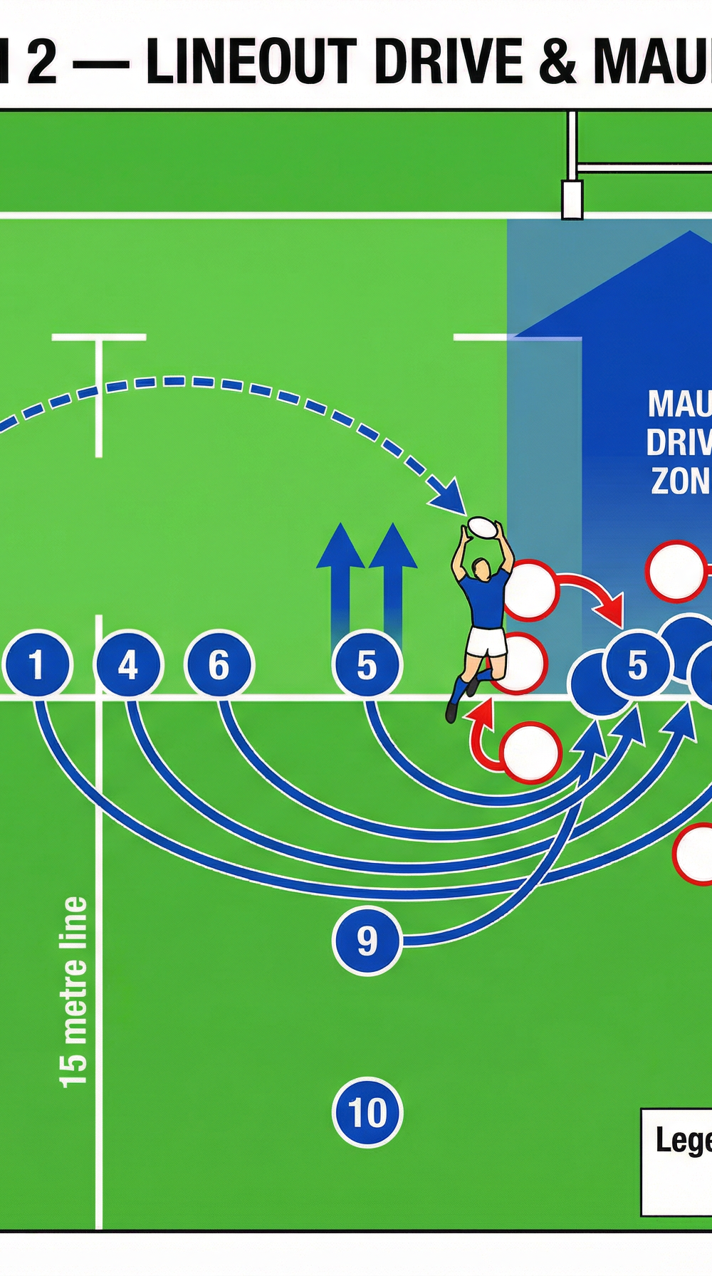 Tactical diagram