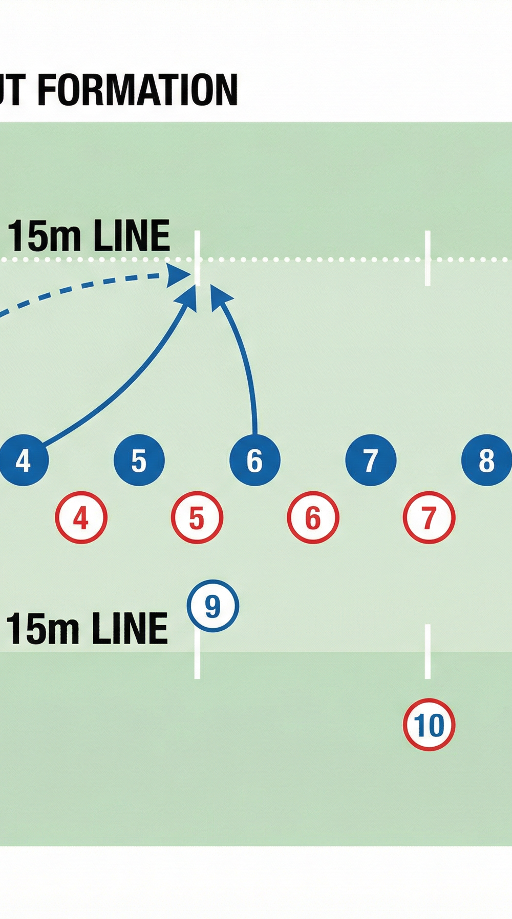 Tactical diagram