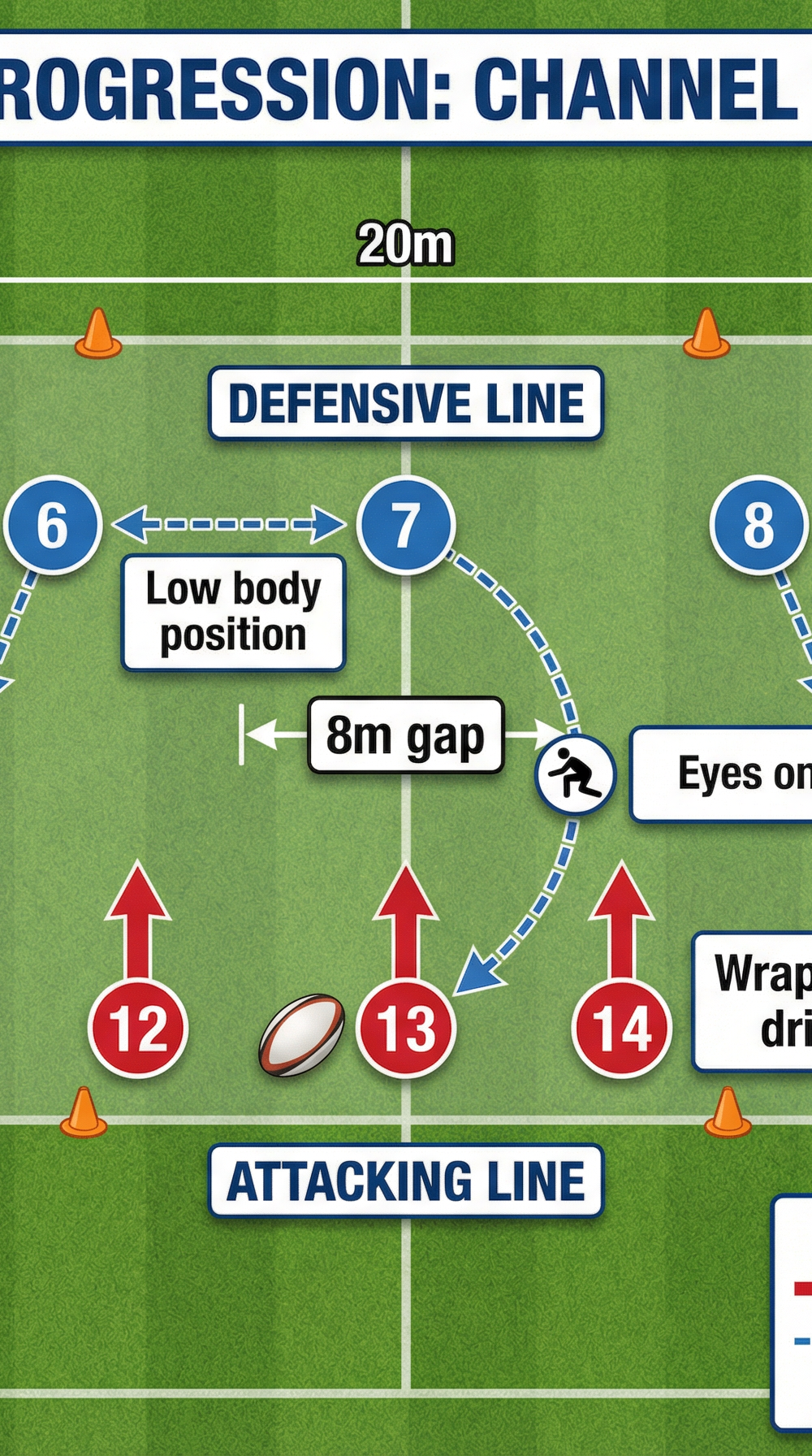 Tactical diagram