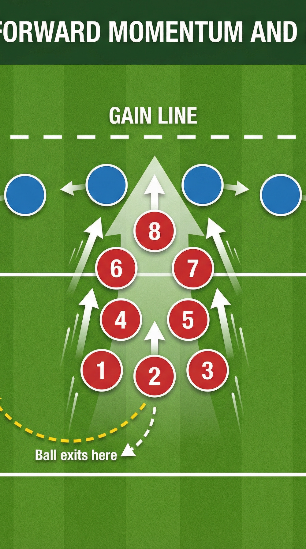 Tactical diagram 2