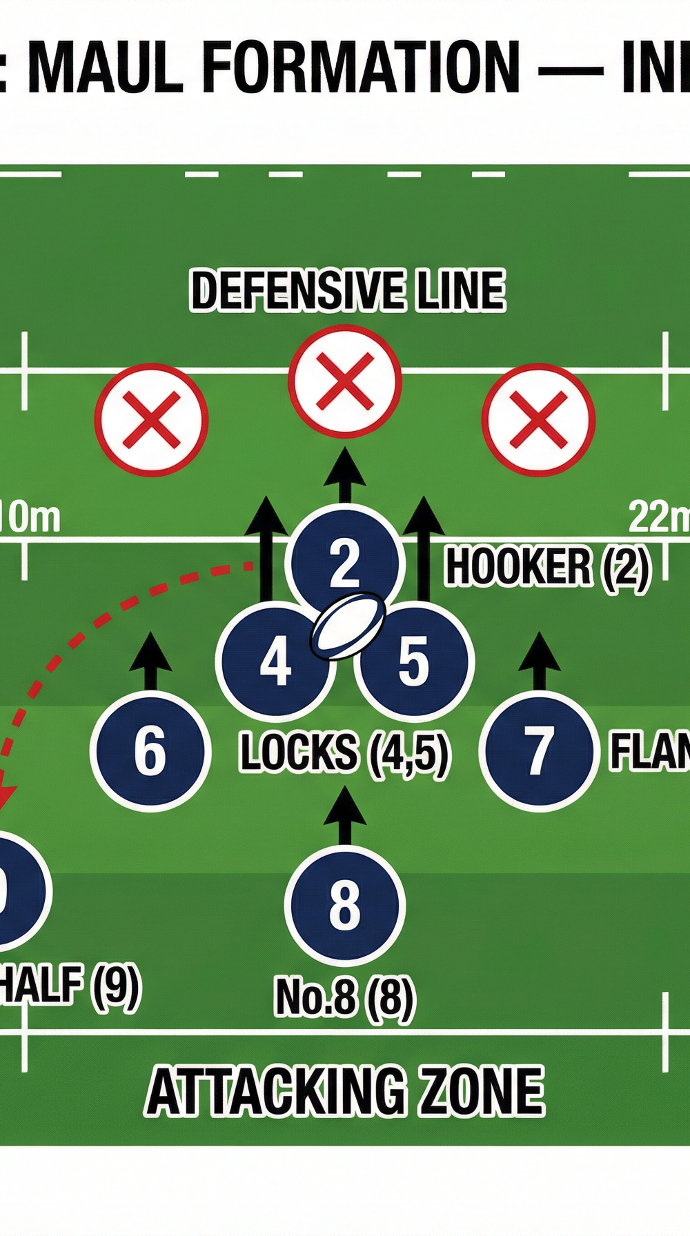 Tactical diagram 2