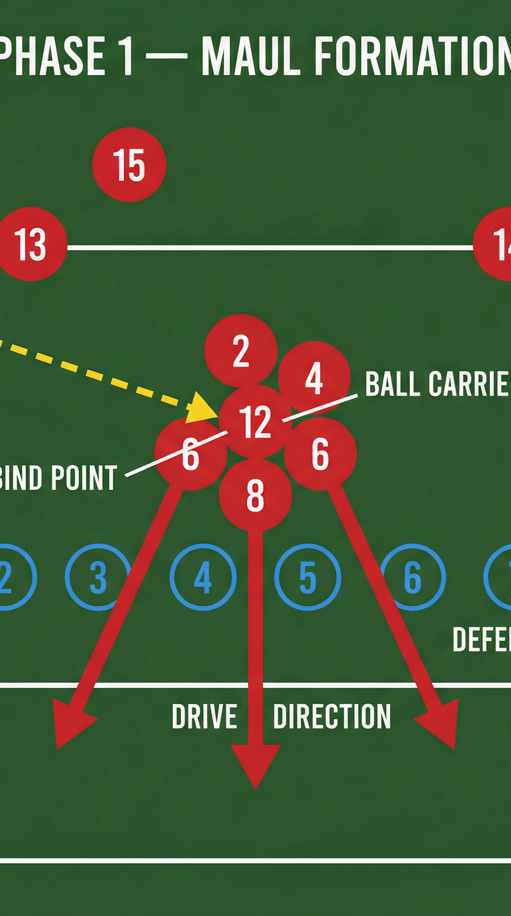 Tactical diagram 2