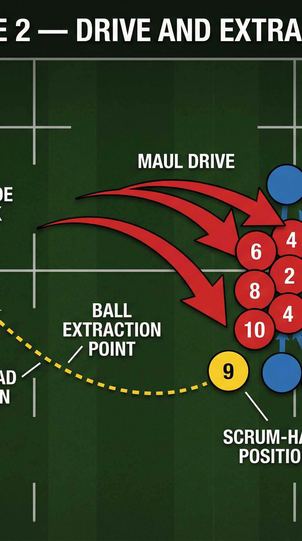 Tactical diagram