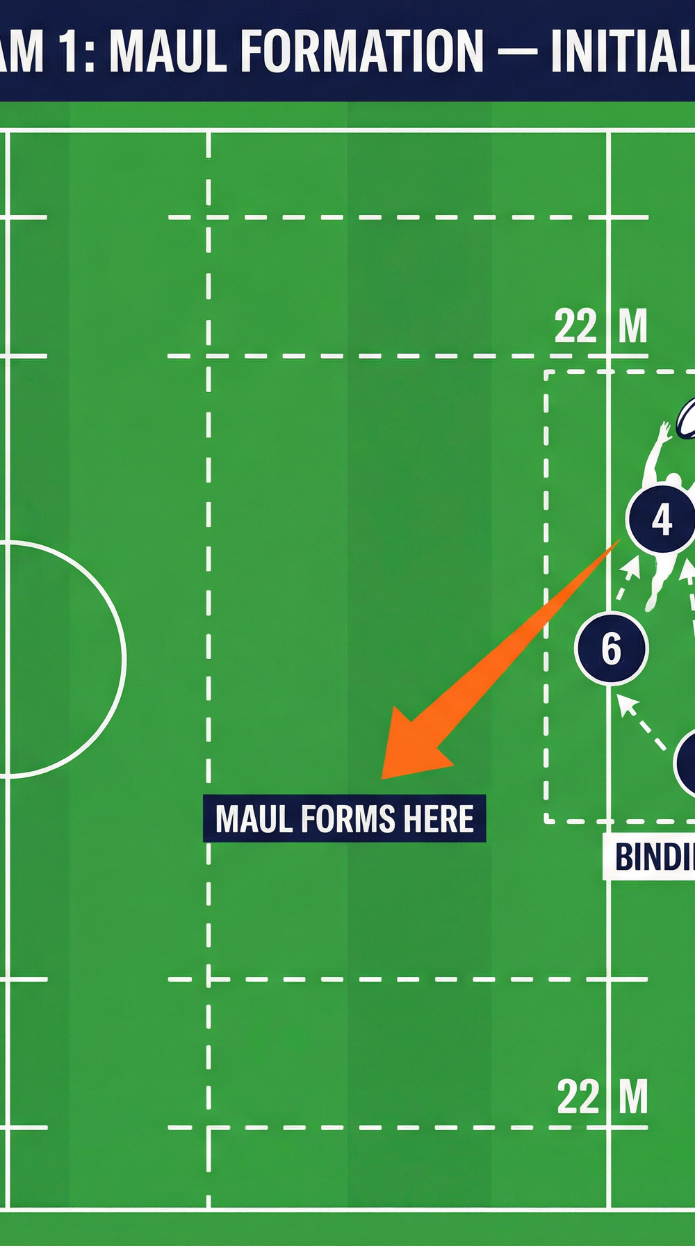 Tactical diagram