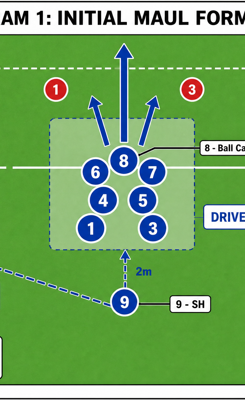 Tactical diagram 2