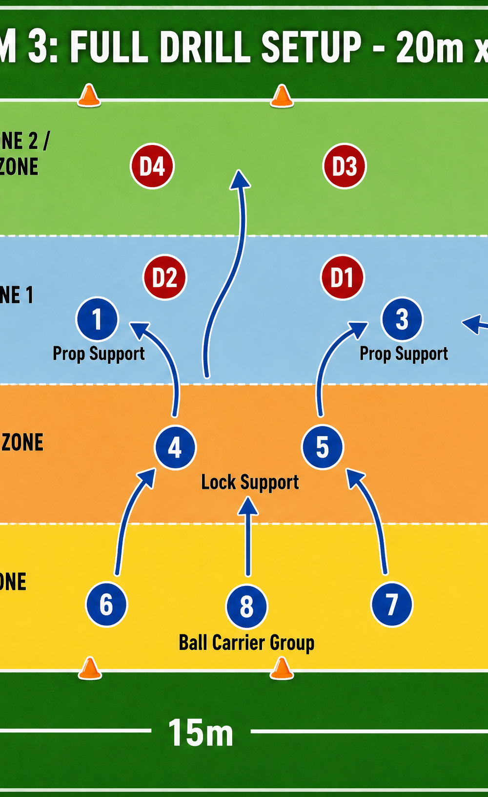 Tactical diagram