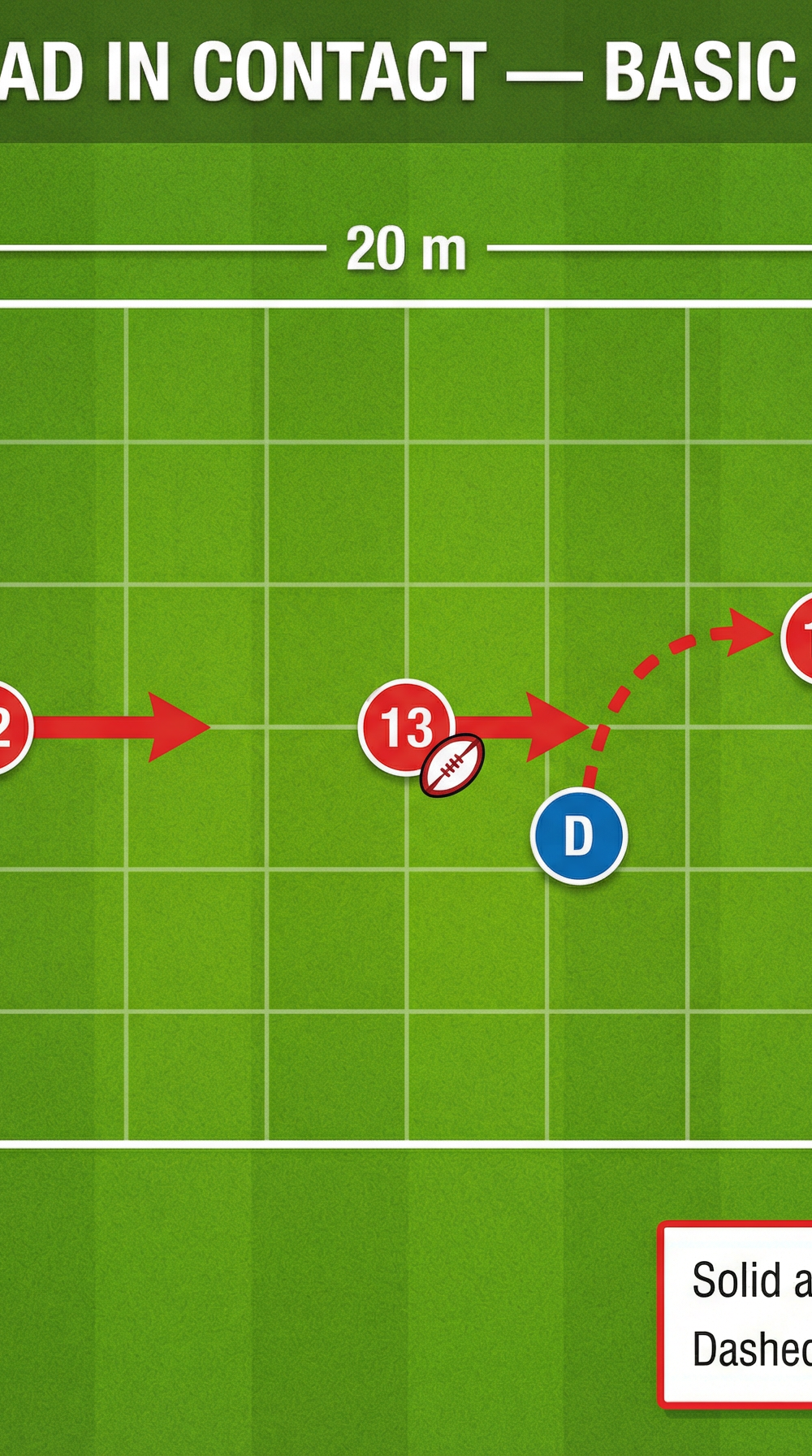 Tactical diagram