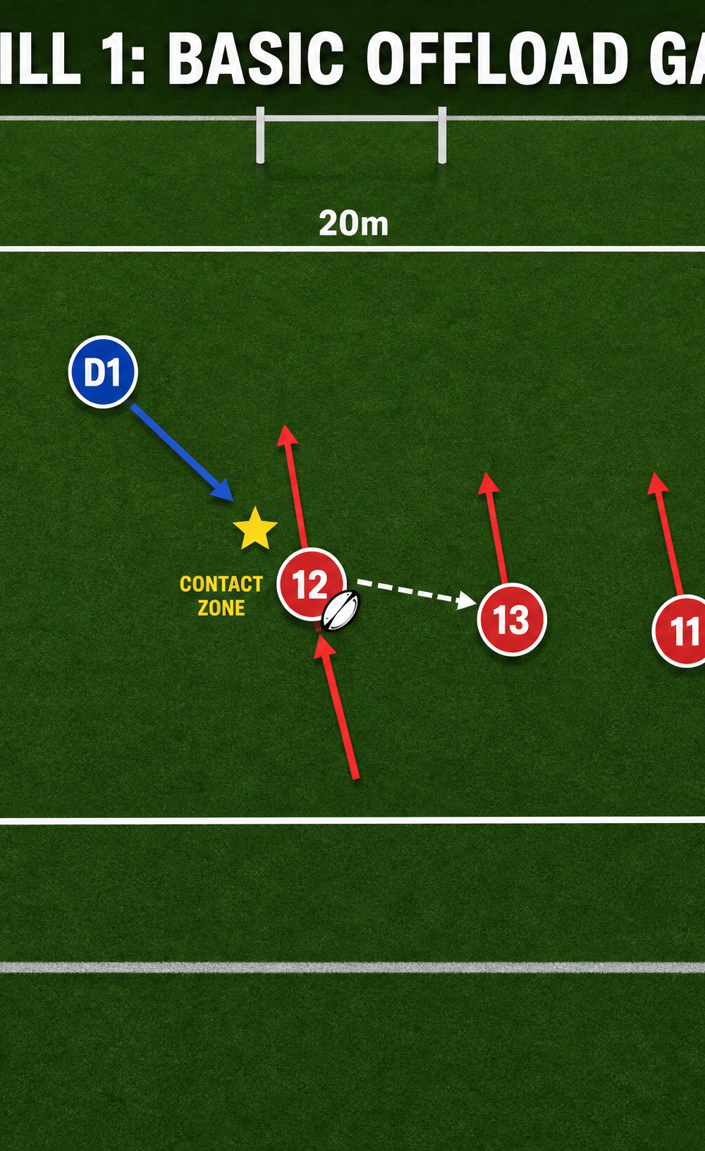 Tactical diagram 2
