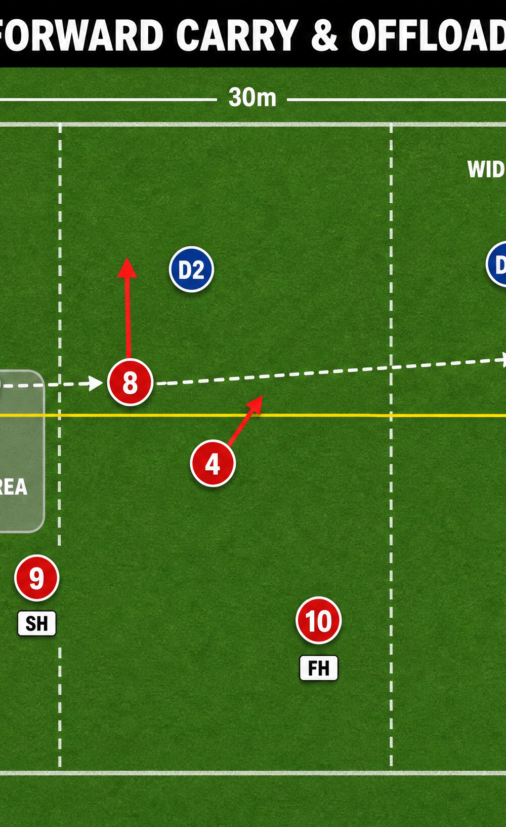 Tactical diagram