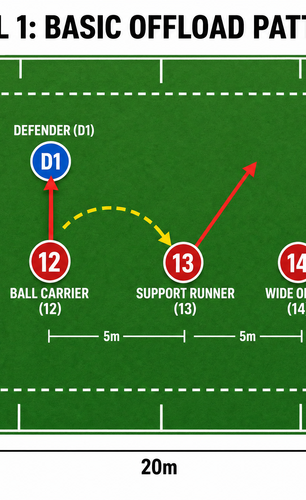 Tactical diagram 1