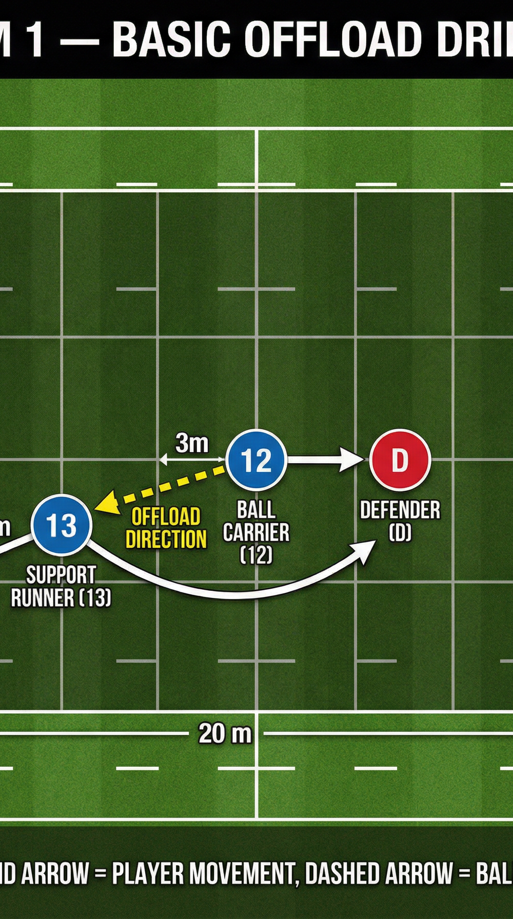 Tactical diagram