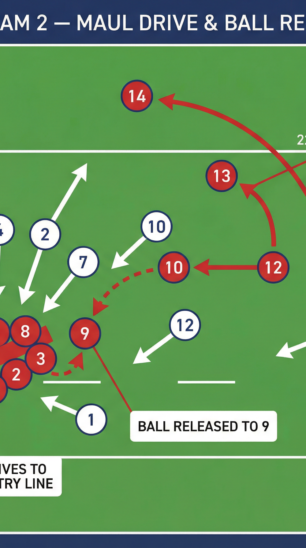 Tactical diagram