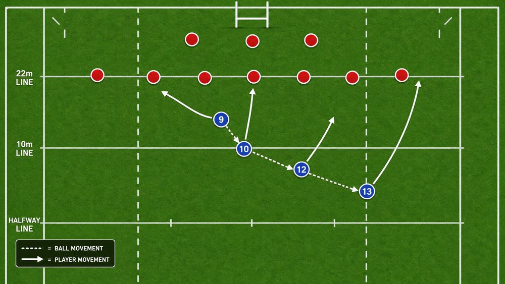 Tactical diagram