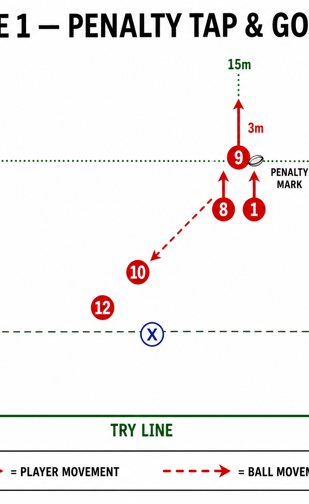 Tactical diagram 2