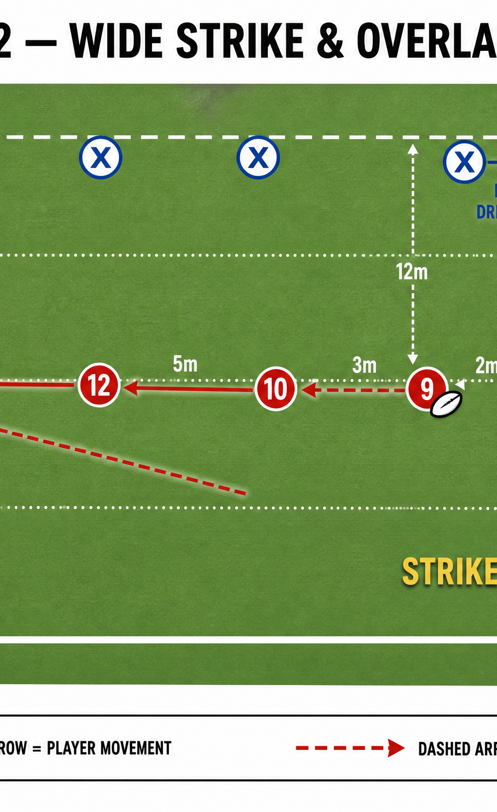 Tactical diagram 3