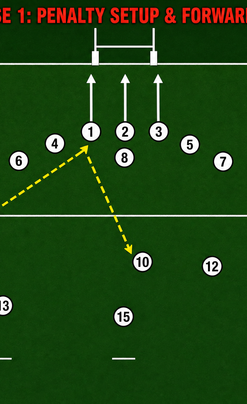 Tactical diagram 2