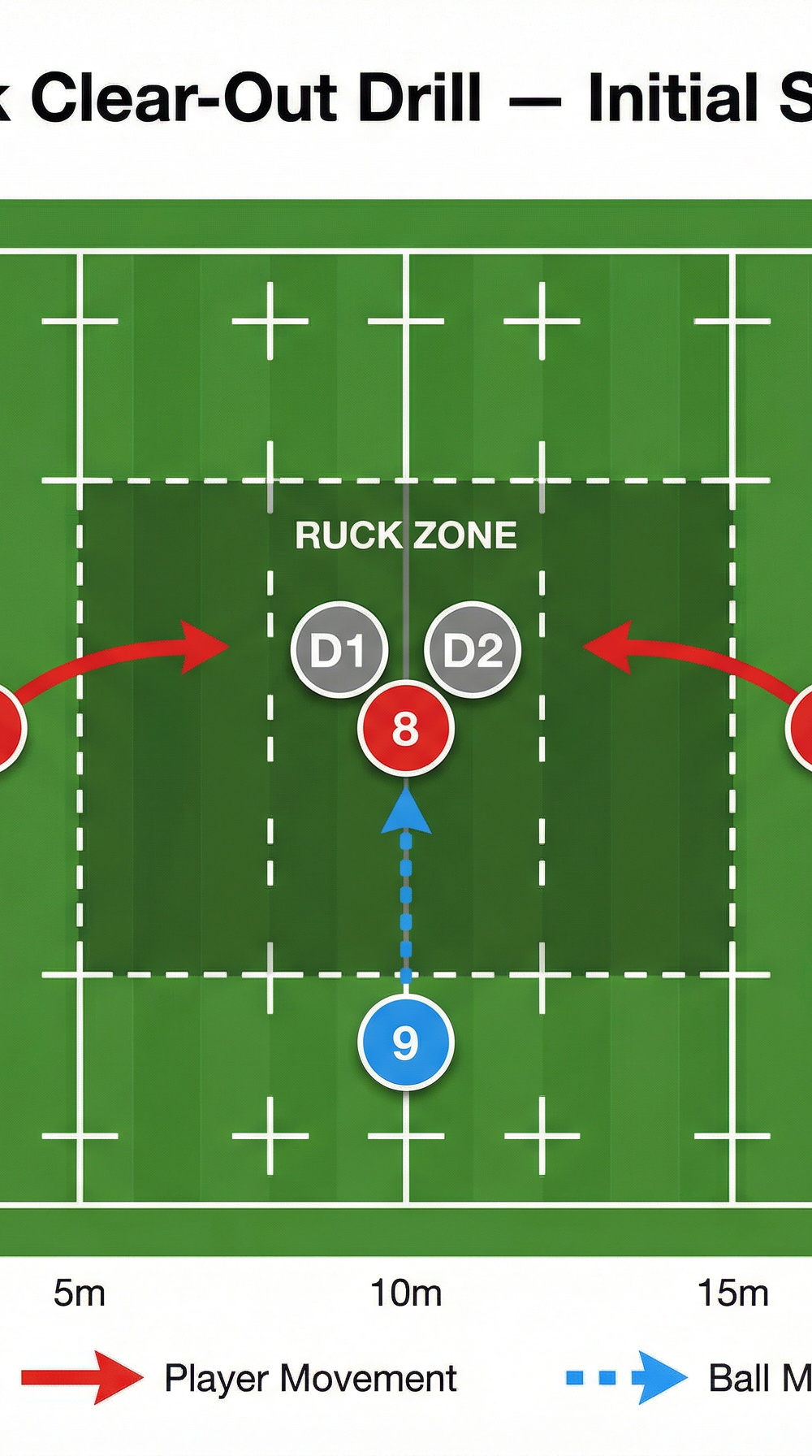 Tactical diagram