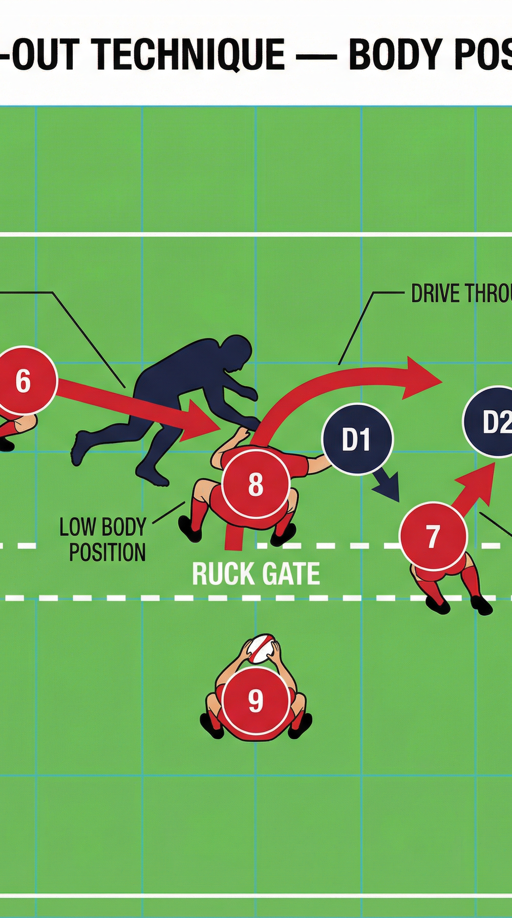 Tactical diagram