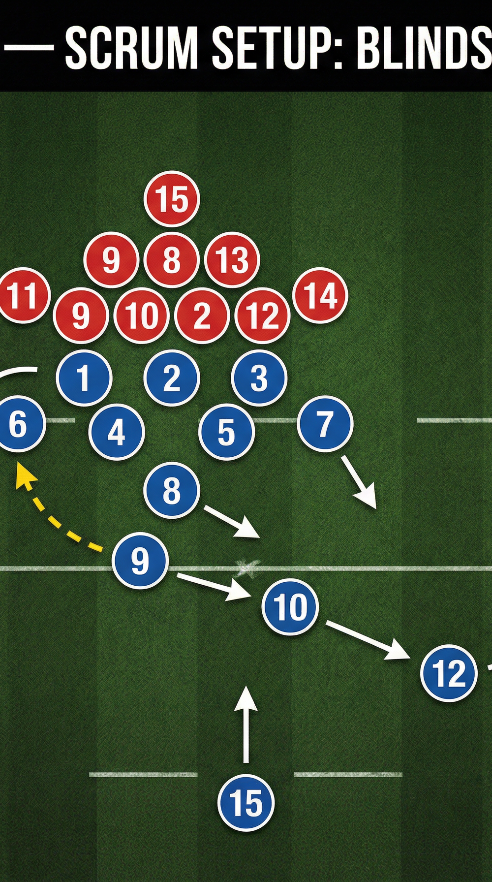 Tactical diagram 2