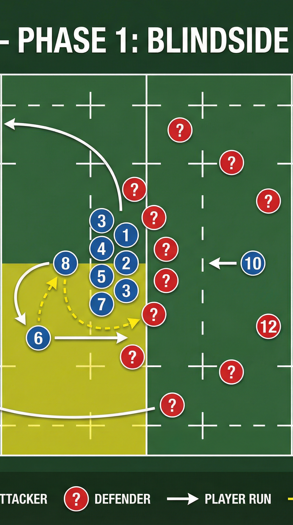 Tactical diagram