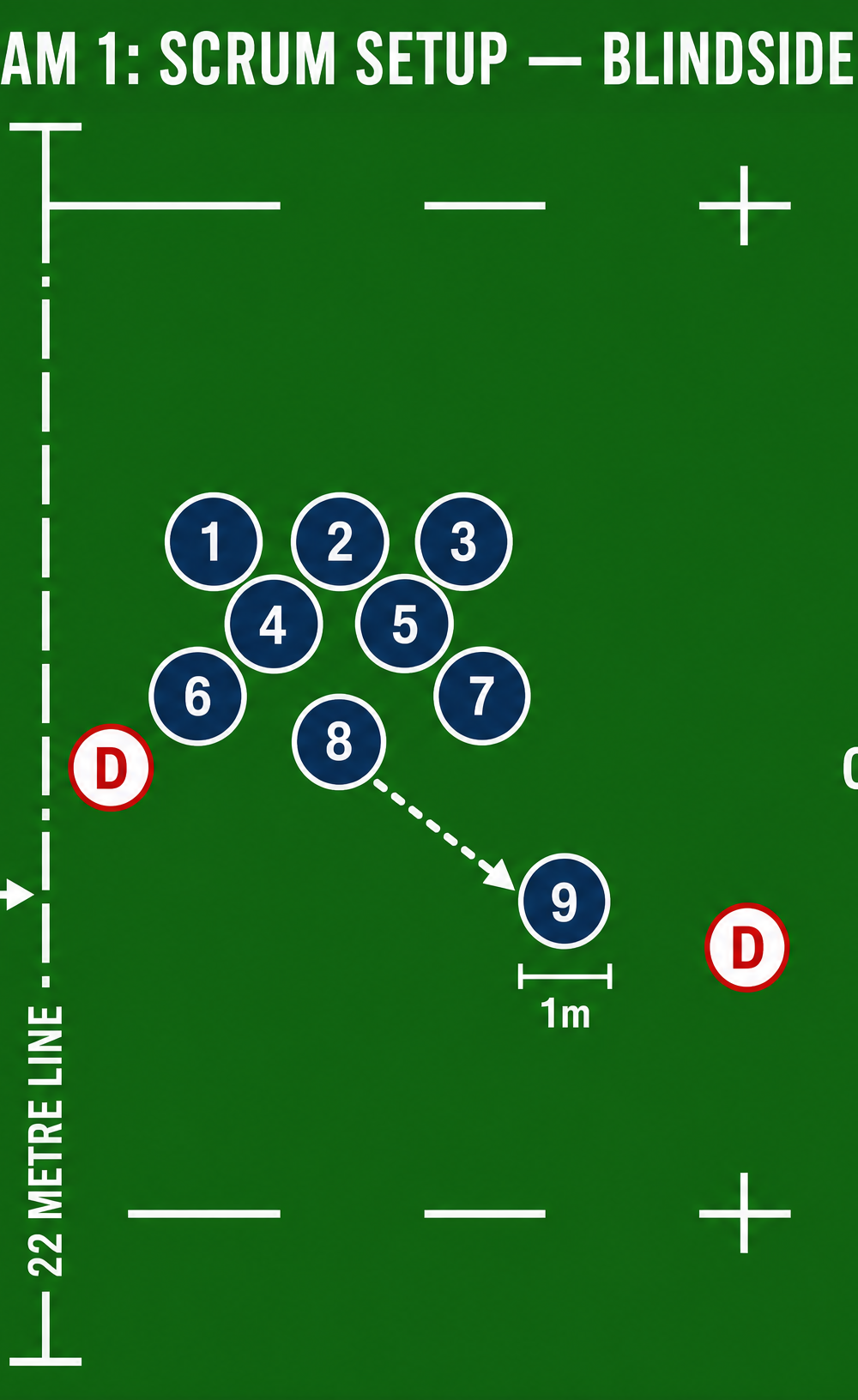 Tactical diagram 2