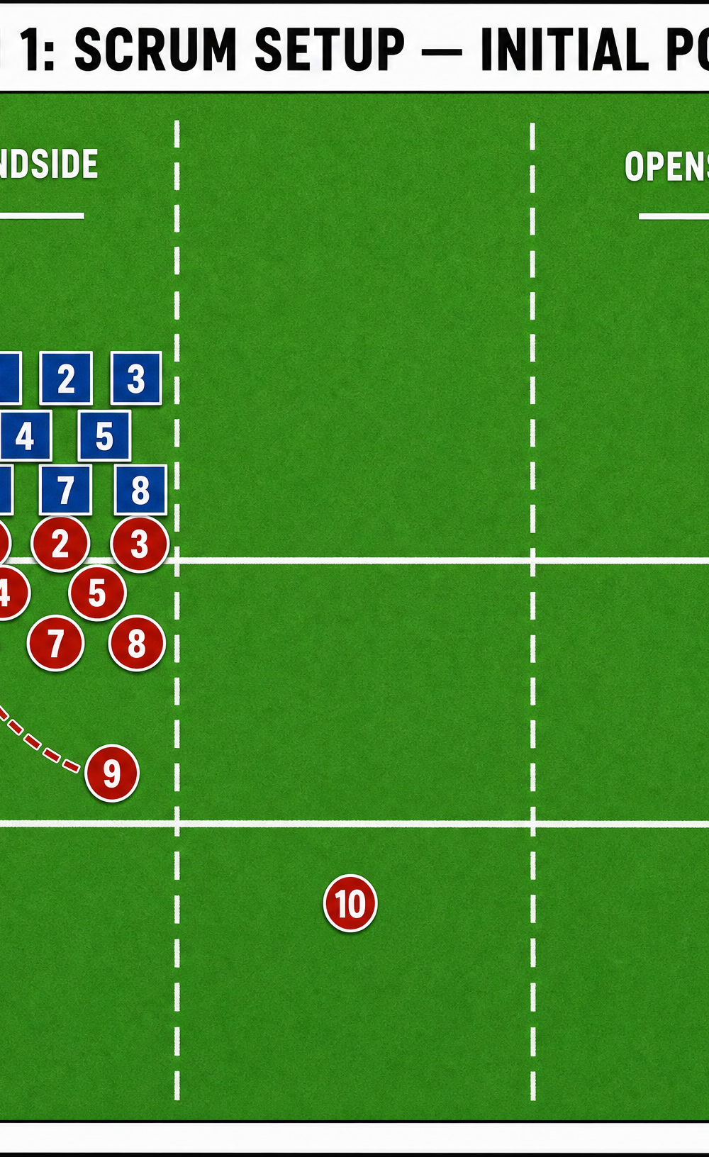 Tactical diagram 1